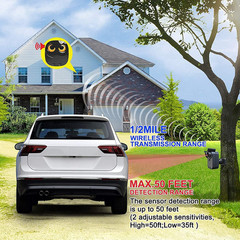 1/2 Mile Long Range Wireless Driveway Alarm- Outdoor/Indoor Motion Sensor&Detect