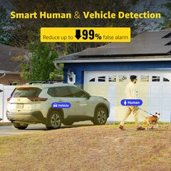 ANNKE 8CH DVR 5MP 4K Video CCTV Security Camera System AI Detection Color Night