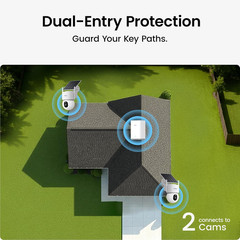 Solarcam D1 Max 2-Cam Kit, 4K Solar Security Cameras Outdoor Wireless, 360° Pan