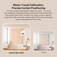 SONOFF MINI Extreme Zigbee Smart Roller Shutter Timer Switch APP Remote Control