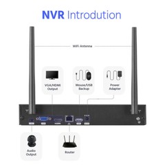 ANNKE 5MP Wifi 8CH NVR 3MP Outdoor Wireless Security Camera System Audio Record