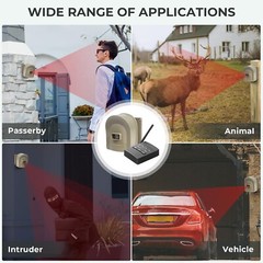 1/2 Mile Hosmart Driveway Alarm Wireless Sensor System & Driveway Sensor Aler…