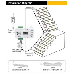 16 Steps LED Strip Light Stair Lighting Controller Motion Sensor System Full Set