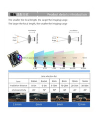 12MP IMX577 USB Camera Module Fov D95° 69db HD FF 120fps FPC Cable Webcam Indust