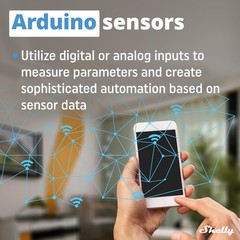 plus Uni | Smart Wi-Fi and Bluetooth Operated Module with Dry Contacts | Home Au