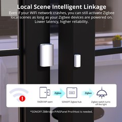 SONOFF Zigbee Door Window Sensor SNZB-04P Local Smart Scene Home Security Alarms
