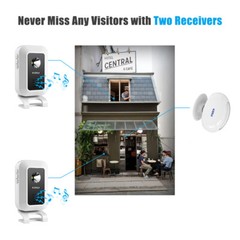 Wireless Driveway Alarm Infrared Motion Sensor Home Garage Alert Security System