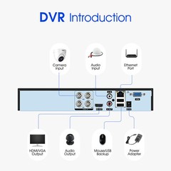 8CH 5MP Lite DVR Outdoor CCTV Security Camera System Kit Night Vision with 500GB