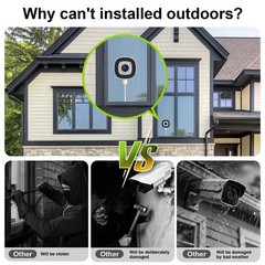 2K Window Camera, 2.4GHz & 5GHz WiFi6 Indoor Cameras for Home Security Outdoor