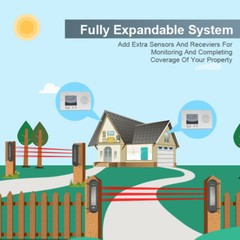 HTZSAFE Solar Wireless Driveway Alarm System No Wiring No Need Replace Battery