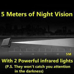 Smallest HD1080P Home Security Mini Camera Motion Detection Indoor Camcorder Cam