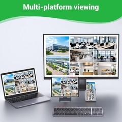 4/8 Channel H.265 1080P DVR with 1TB Hard Drive for Home Security Camera System~