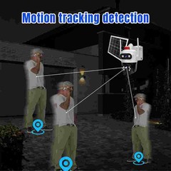 Dual Lens 1080P WiFi IP Camera Wireless Outdoor CCTV PTZ Home Security IR Camera