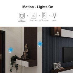 SONOFF Zigbee Bridge Pro,ZigBee 3.0 Hub Smart Gateway, WiFi ZigBee Dual Protocol