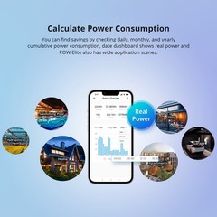 SONOFF Smart Switch,Power Meter, 20A WiFi Smart Switch, LCD Digital Energy Meter