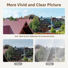 2K Window Camera, 2.4GHz & 5GHz WiFi6 Indoor Cameras for Home Security Outdoor
