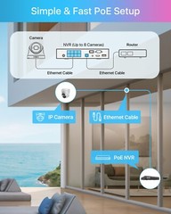 ZOSK 4K NVR 8CH 5MP PoE CCTV Security Camera System AI Person Vehicle Detect 2TB