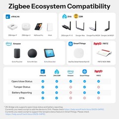 SONOFF Zigbee Wireless Door and Window Sensor, Smart Security Door Contact Alarm