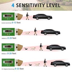 Extra Solar or Rechargeable Motion Sensors for Wuloo Wireless Driveway Alarms