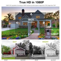 1080P 2MP 4in1 PTZ Dome Camera 30X Zoom Outdoor IR Night Vision AHD TVI CVI CVBS