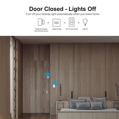 SONOFF Zigbee 3.0 Hub Gateway Smart Home Bridge Voice Control For Alexa eWelink