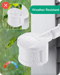 Motion Sensor, 180-Degree Replacement Motion Detector For Security Floodlights