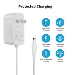 12V 2A 24W Power Supply Adapter 6ft Cord 5.5×2.1mm DC Plug UL Certified