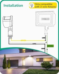 Listed 180° Motion Sensor Detector for Floodlights 120V Adjustable Range
