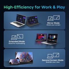 Sansui Portable Monitor 15.6 Inch Fhd 1080P Travel Monitor For Laptop Usb C