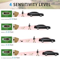 Wuloo Wireless Driveway Alarm