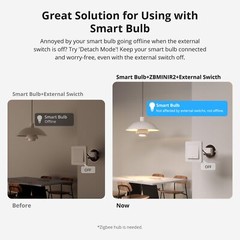 SONOFF ZBMINIR2 MINI Zigbee Smart Light Switch Module Neutral Wire Required 2PCS
