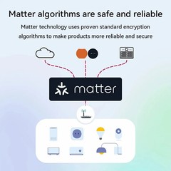 Matter Gateway Bridge Siri Homekit Smart Things Remote Control Voice Control Lot