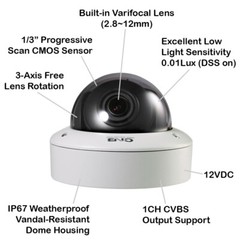 HD SDI Full HD 1080p Vandal Dome Security Camera 2M Varifocal 12VDC CNB VB2-B0VF