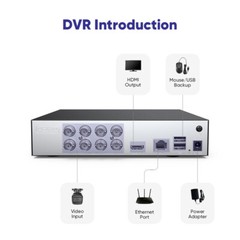 SANNCE 8CH DVR 1080P Video Security Camera System Outdoor AI Human Detection