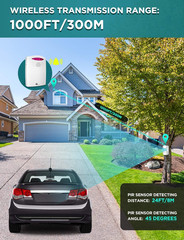 Driveway Alarm Wireless Outside, 1 by ONE Motion Sensor Alarm 1000Ft/300M Range