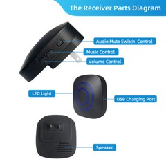 Waterproof 656ft Wireless Driveway Alarm Motion Sensor Alarm Indoor Outdoor H2C8