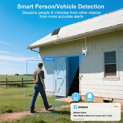 4G LTE 3MP/2K Cellular Security Camera Solar Smart Detection Mobile Remote View