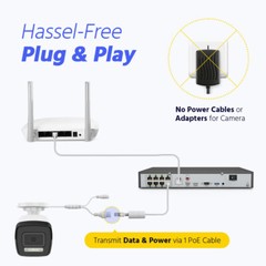 ANNKE 8CH 12MP NVR 3K 5MP POE AI Color Security IP Camera System Audio Recording