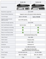 Reolink RLN8-410 8-Channel PoE NVR Network Video Recorder Security System