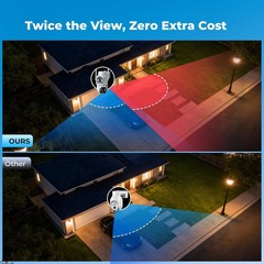 Solar Security Cameras Wireless Outdoor 360° View Battery Powered Camera PIR