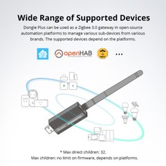 SONOFF Zigbee 3.0 USB Dongle Plus ZBDongle-E Universal Gateway Smart Home Hub