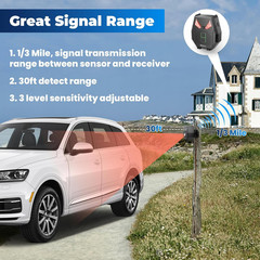 Solar Wireless Driveway Alarm, Outdoor Motion Sensor Detector Alarms Driveway Al