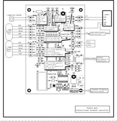 TCP/IP 1 Door 20K-Users 100K Records Access Controller w/iron box power supply