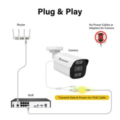 8MP POE IP Camera Security 4K PoE Outdoor Compatible Hikvision Audio Dome/Bullet