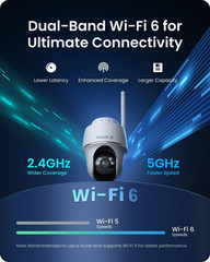 4K Solar Security Camera Outdoor, Encrypted Local Storage Camera System, 360° Pa