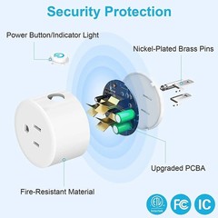 Tuya WiFi Smart Plug 20A with Power Monitor US Outlet Timer Work With Alexa