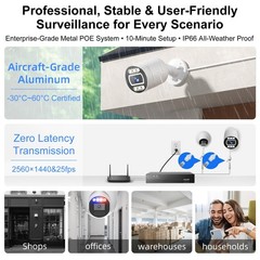 SmartSF 5MP POE Security Camera Audio Recording Outdoor Color Night IP67