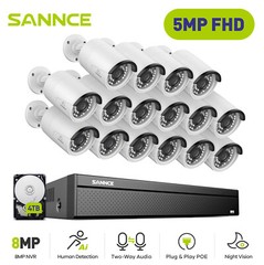 SANNCE 16CH 4K NVR 5MP POE Security IP Camera System 2-Way Audio Human Detection