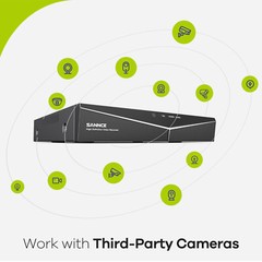 SANNCE 5IN1 1080P Lite 8CH DVR CCTV Security Video Recorder AI Human Detection