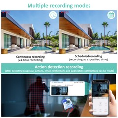 JENNOV 5MP Wireless Security IP Camera PTZ WiFi Two Way Audio Color Night Vision